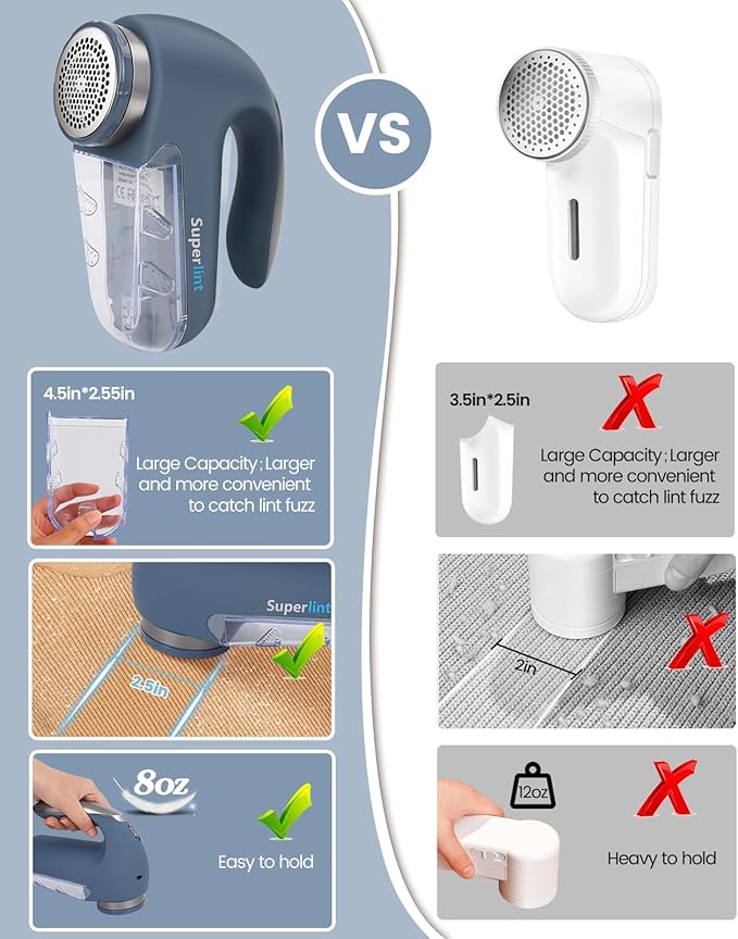 Electric Lint & Fabric Shaver